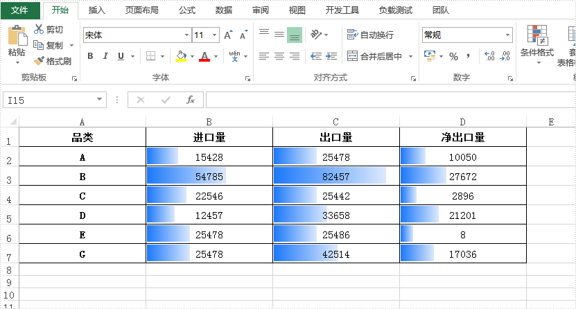 java 给 excel 添加数据条类型的条件格式