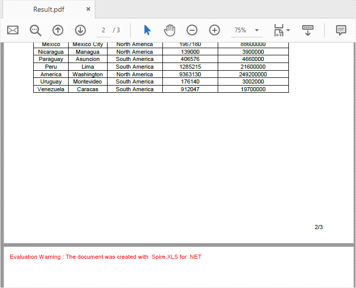 c#/vb.net 转换 excel 到 pdf 时在页脚处添加页码