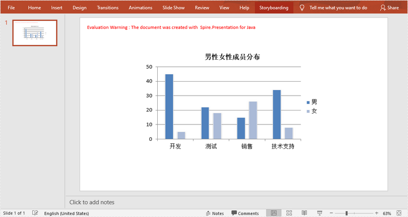 java 使用现有 excel 数据创建 powerpoint 图表