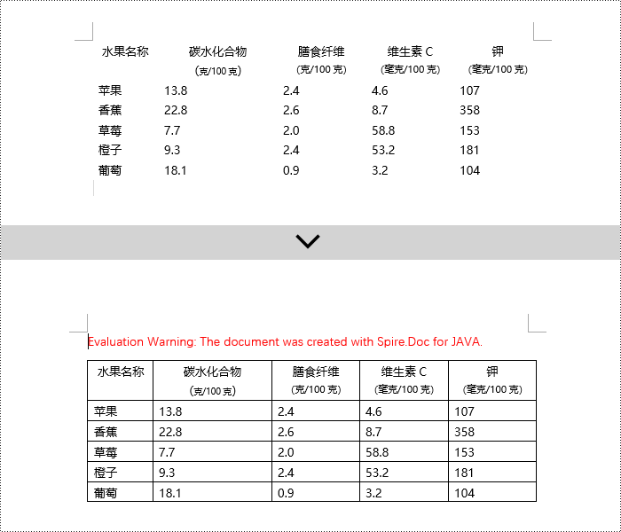 java 添加、修改和移除 word 表格边框