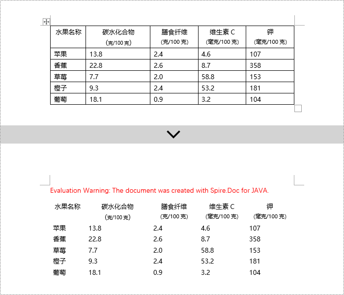 java 添加、修改和移除 word 表格边框