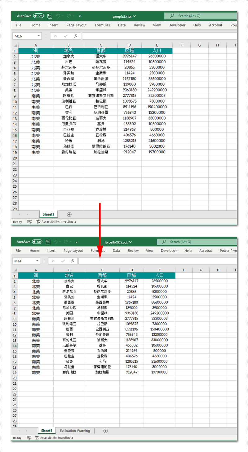 java 将 excel 转换为 ods