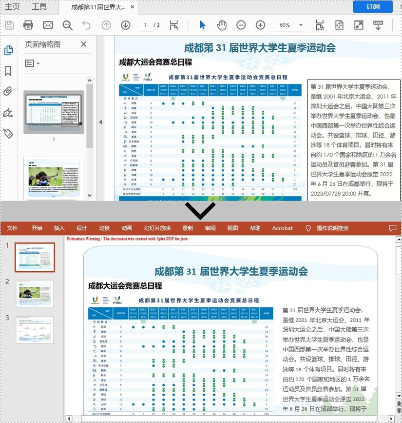 java 将 pdf 转换为 powerpoint 演示文稿