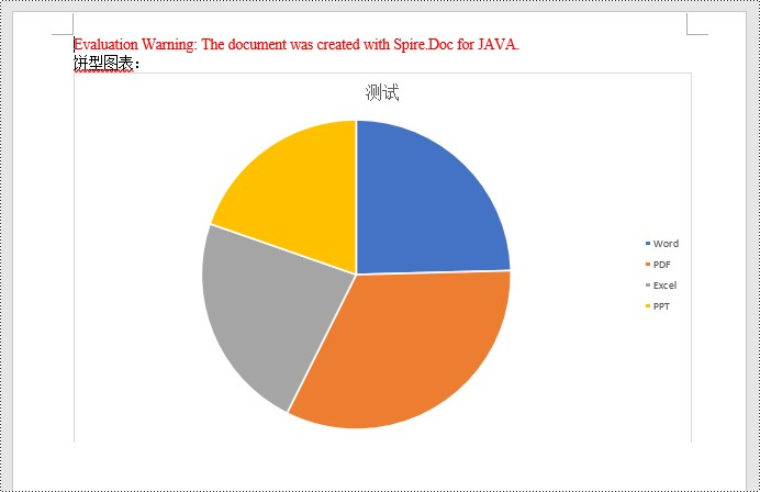 java 在 word 中创建图表