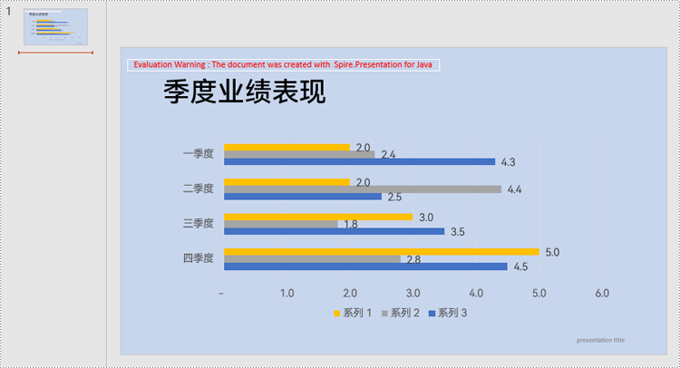 java 设置 powerpoint 幻灯片背景