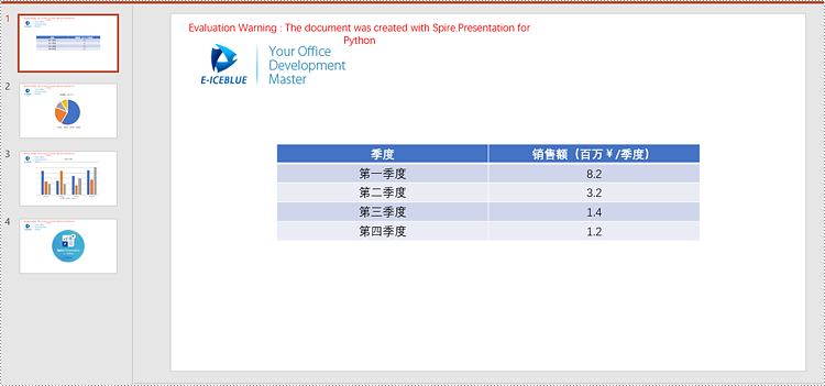 python 在 powerpoint 中添加图片