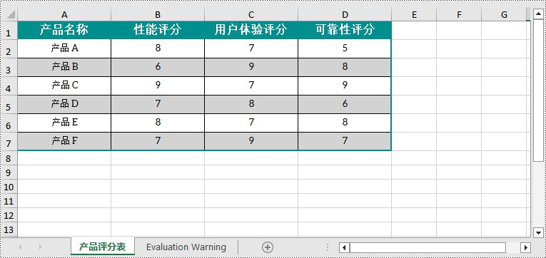 python 在 excel 中应用条件格式