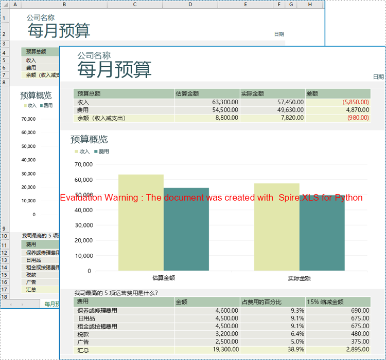 python 将 excel 表格转换为图片