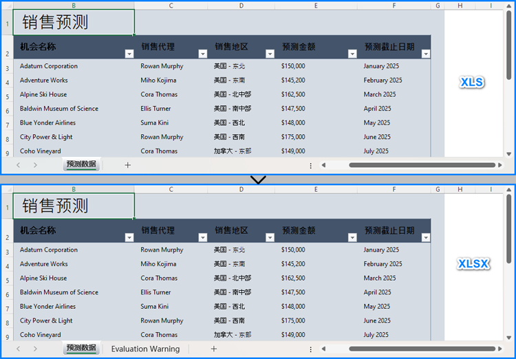 python 将 xls 转换为 xlsx 以及 xlsx 转换为 xls