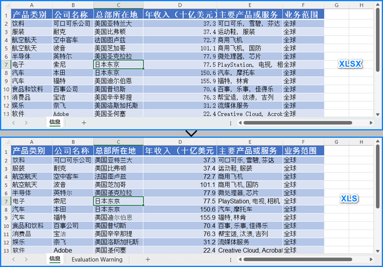 python 将 xls 转换为 xlsx 以及 xlsx 转换为 xls