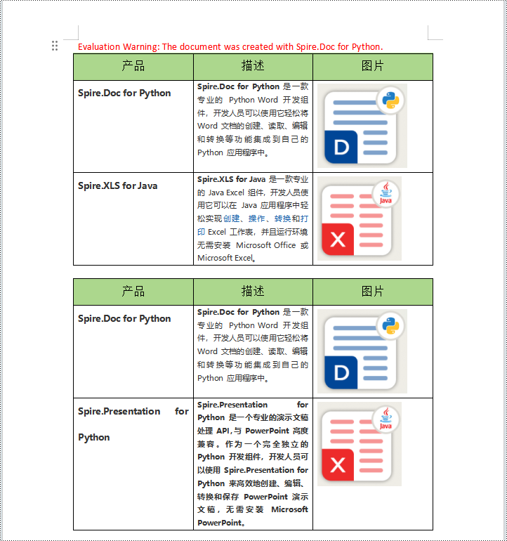 python 复制 word 表格中行或列