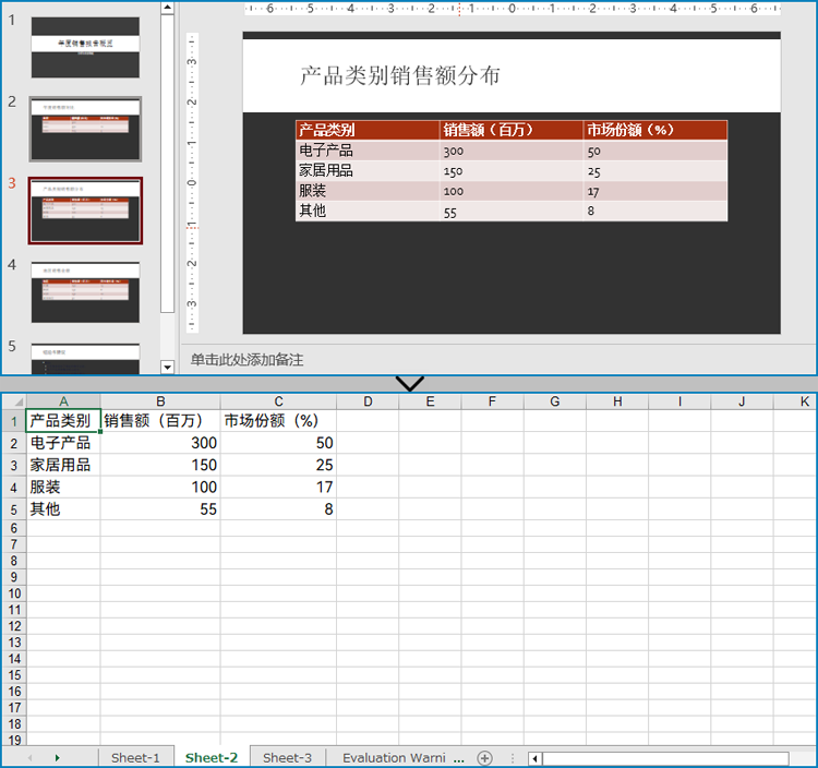 python 提取 powerpoint 演示文稿中的表格