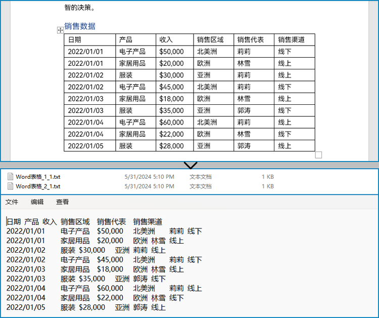 python 提取 word 文档中的表格