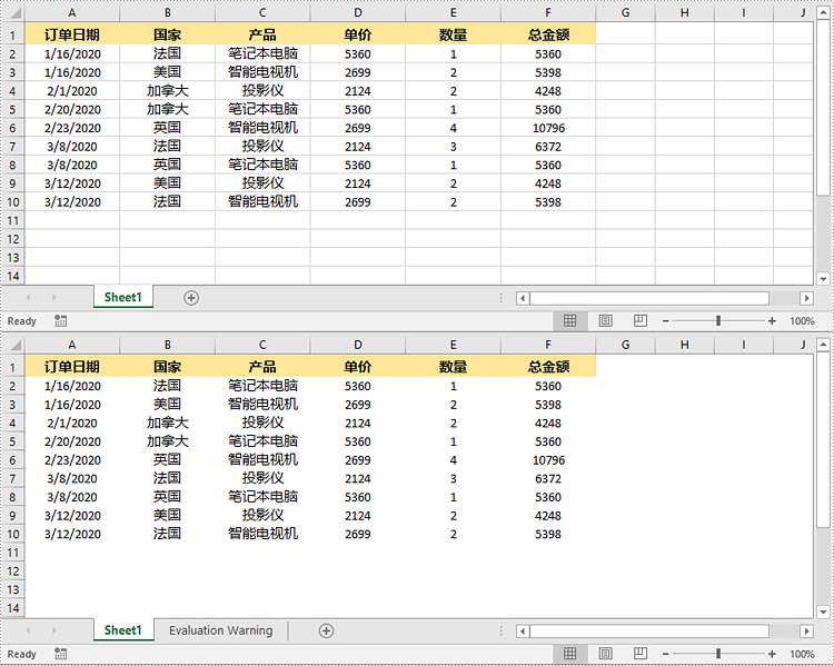 python 在 excel 中隐藏、显示或修改网格线