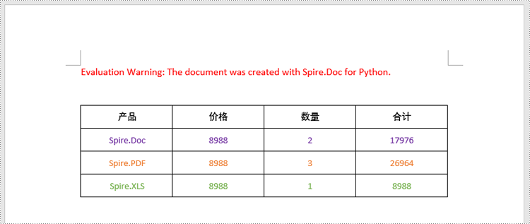 python 在 word 中设置表格及表格内文本的对齐方式