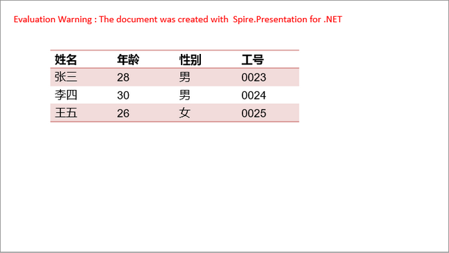 c# 创建、删除、操作 powerpoint 表格